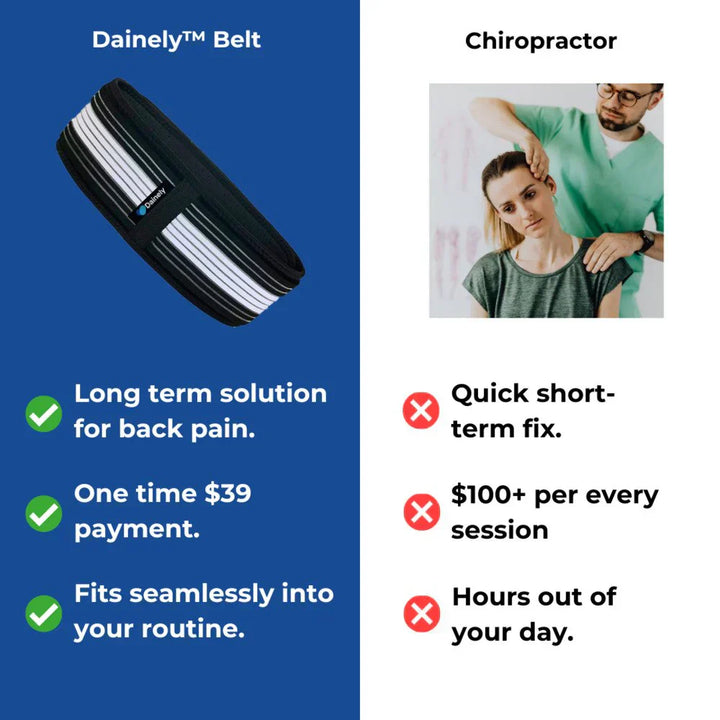 Sciatica Pain Relief Belt - eliminate your sciatica &amp; lower back pain
