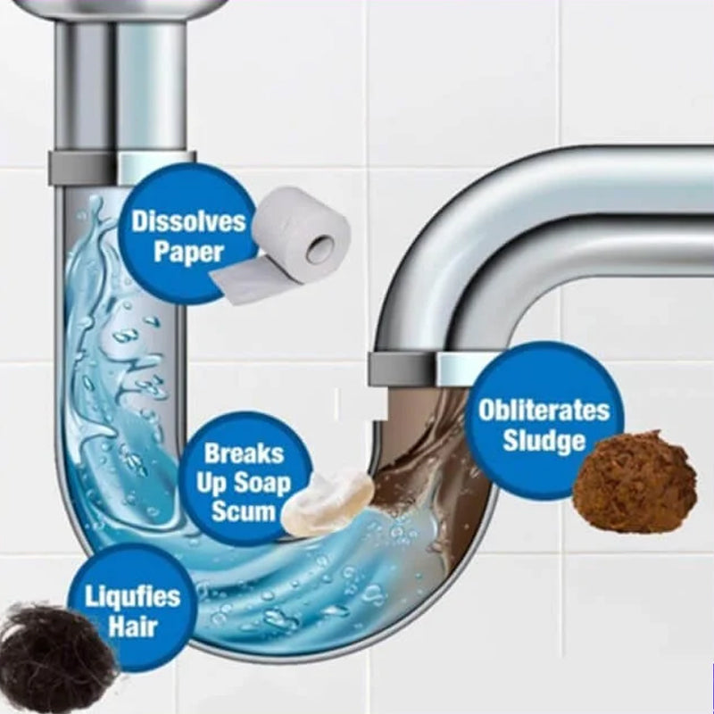 Sink &amp; Drain Cleaner