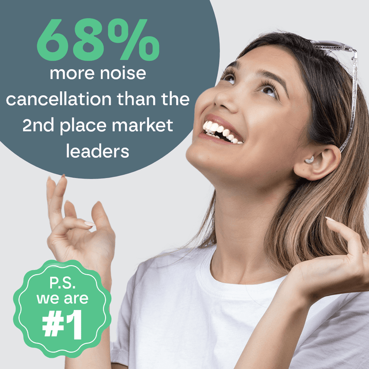 SlumberNest Sleep Ear Plugs With 33 dB Noise Reduction For All Night Comfort