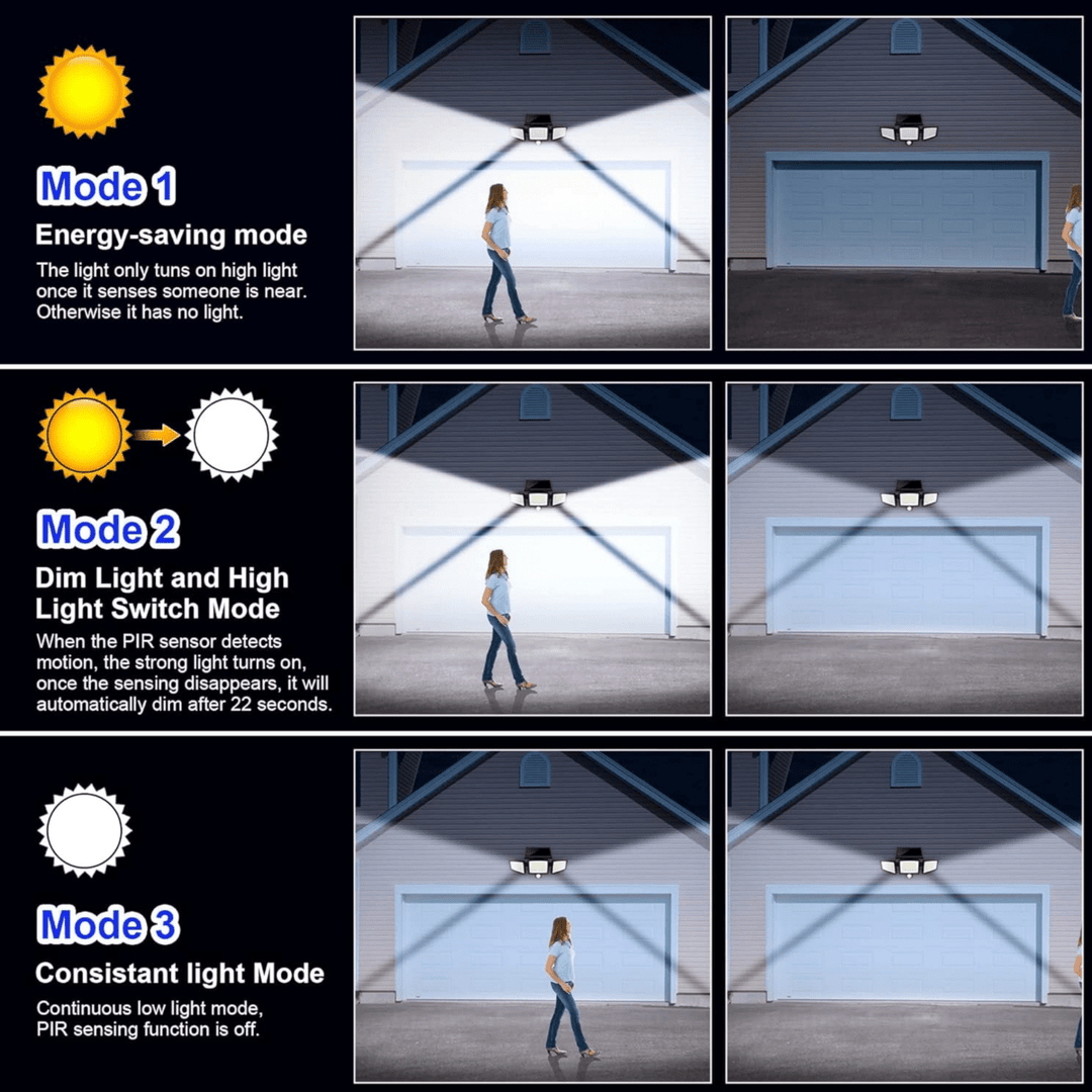 Solar-Powered LED Security Light with Motion Sensor and Remote Control