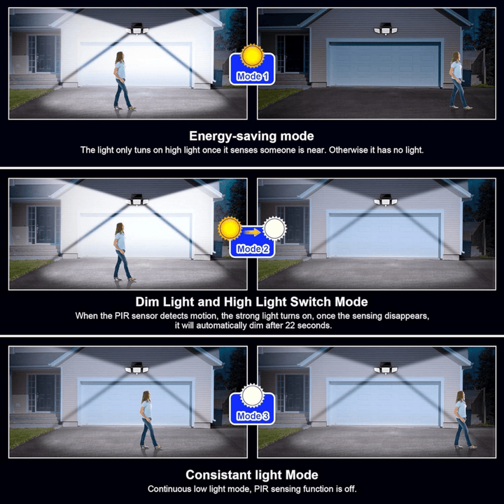 Solar-Powered LED Security Light with Motion Sensor and Remote Control