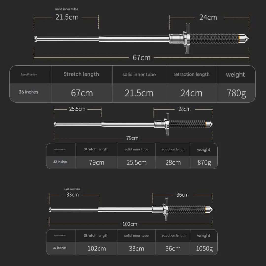 URBANGUARD PRO – Adjustable Hiking Stick Stable &amp; Secure
