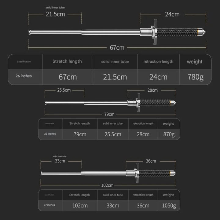 URBANGUARD PRO – Adjustable Hiking Stick Stable &amp; Secure