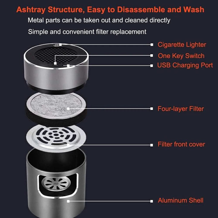 USB-Powered Ashtray with HEPA Filter &amp; Ionizer