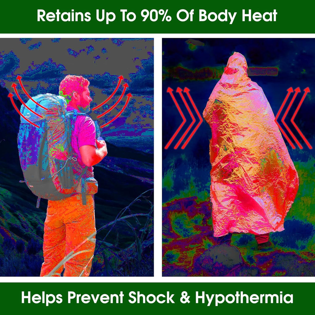 Waterproof Emergency Thermal Mylar Space Survival Blanket